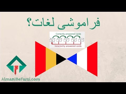 تصویری: چگونه نمودار منحنی زنگی را می خوانیم؟