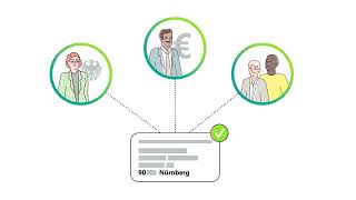 Datev Digitalisierungs-Service