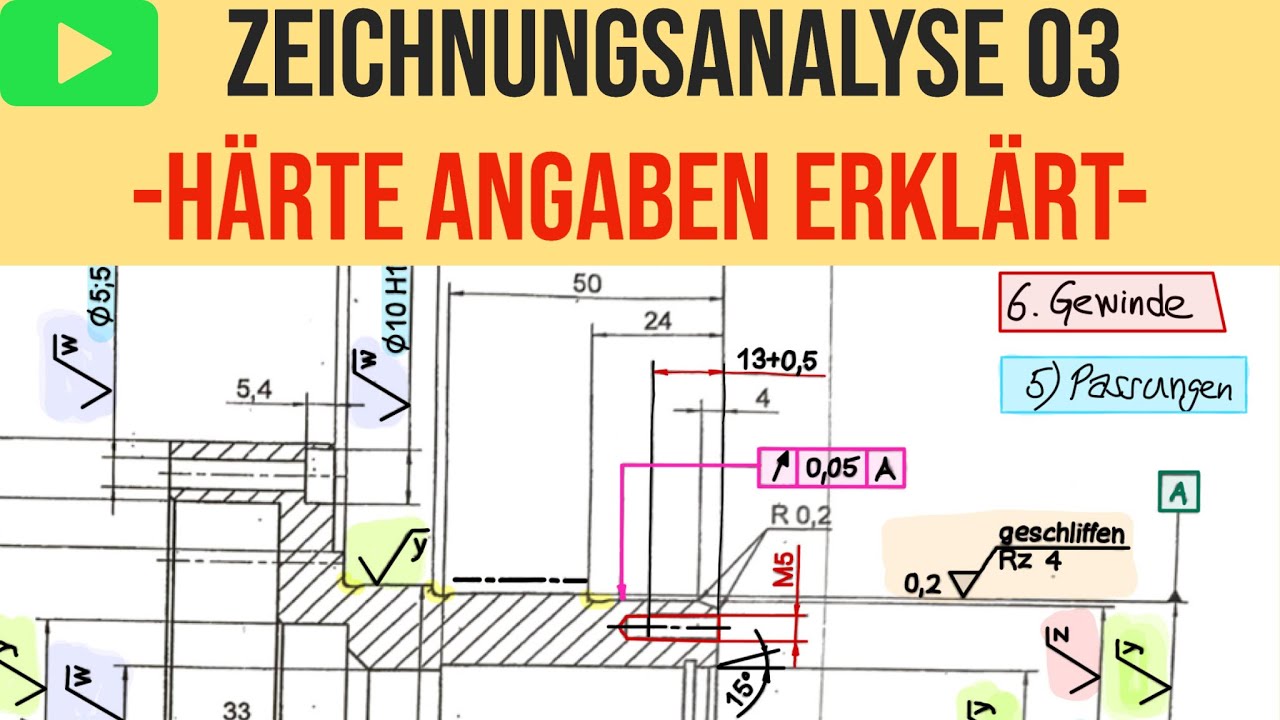 Http Www Pohlw De Lernen De Technik Techn_12 Htm HÄRTEANGABEN & FREISTICHE Einfach Erklärt | Technisches Zeichnen lernen