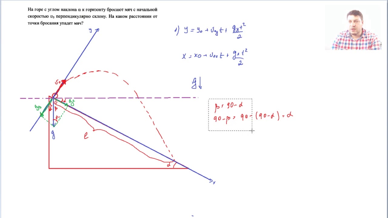 Физика ЕГЭ 2020 задача бросок с наклонной плоскости. - YouTube