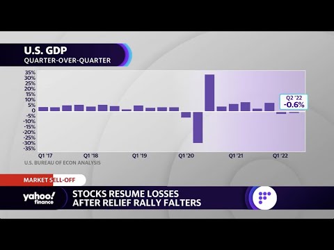 Investors are ‘willing to take risks’ despite market confusion, analyst says