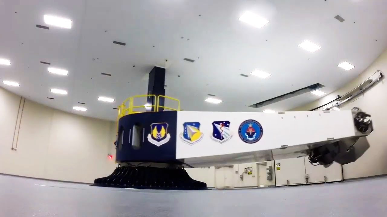 Human Performance Wing Centrifuge Training During COVID19 Pandemic