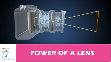 POWER OF A LENS