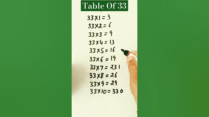🔥33Table Trick 🔥| Table of 33#table#tricks  #shorts