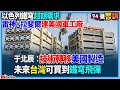 【94要客訴】以色列鐵穹超額需求！雷神+拉斐爾建美國軍工廠！于北辰：技術轉移美國製造！未來台灣可買到鐵穹飛彈