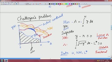 Lec24 Part II Local finite subsidiary constrains in calculus of variations