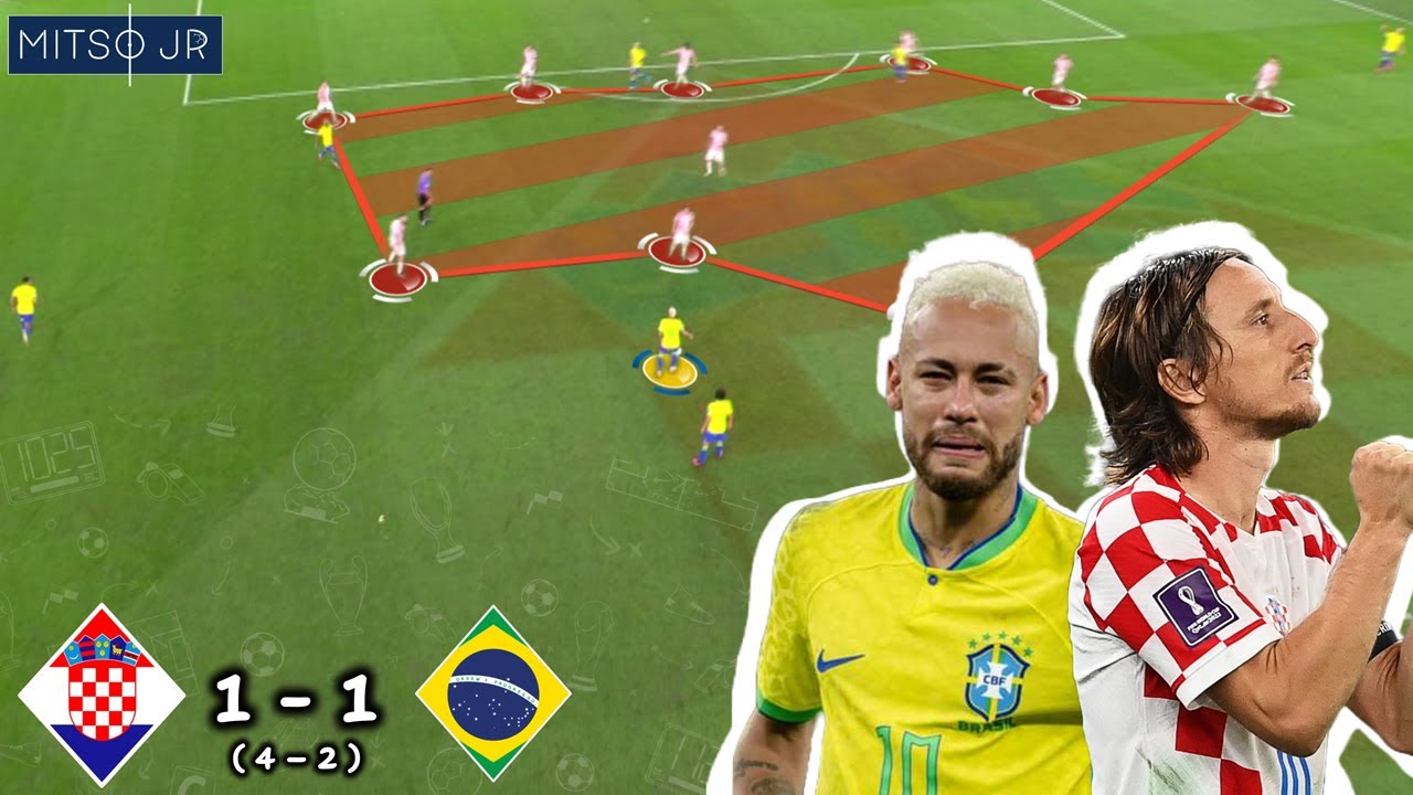 Brazil's soccer tactics in jerseys