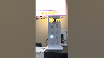 Elevator Access Control - Smartwitz Automation
