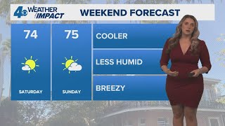 Cooler and less humid weather this weekend