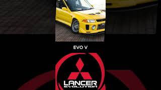 Mitsubishi Lancer Evolution Series