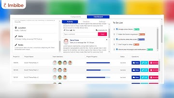 Lapis Theme for Ext JS Modern - Dashboard Components Demo