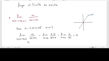 Límites en varias variables. Ejercicios resueltos. Parte 2