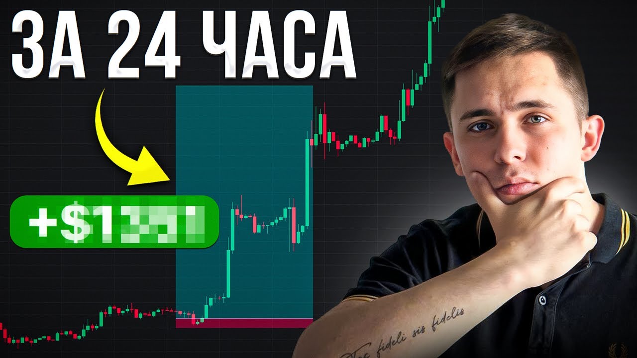Разгоняю депозит по фьючерсам со 100$ за 24 часа! Сколько Заработал ...