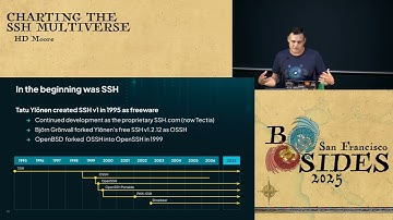 BSidesSF 2025 - Charting the SSH Multiverse (HD Moore)