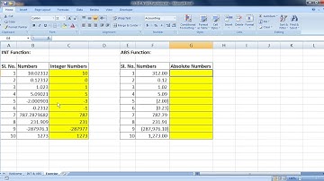 INT + ABS Functions | I