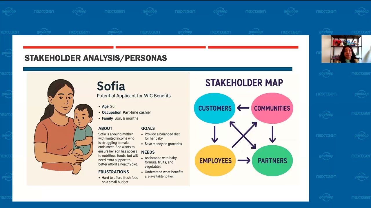 May 2025 NextGen Summit: Design Thinking: Putting the Human First