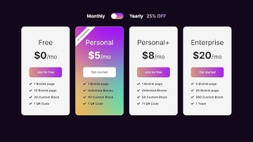 How to make Toggle Checkbox price change price page or price table | Checkbox tab system price table