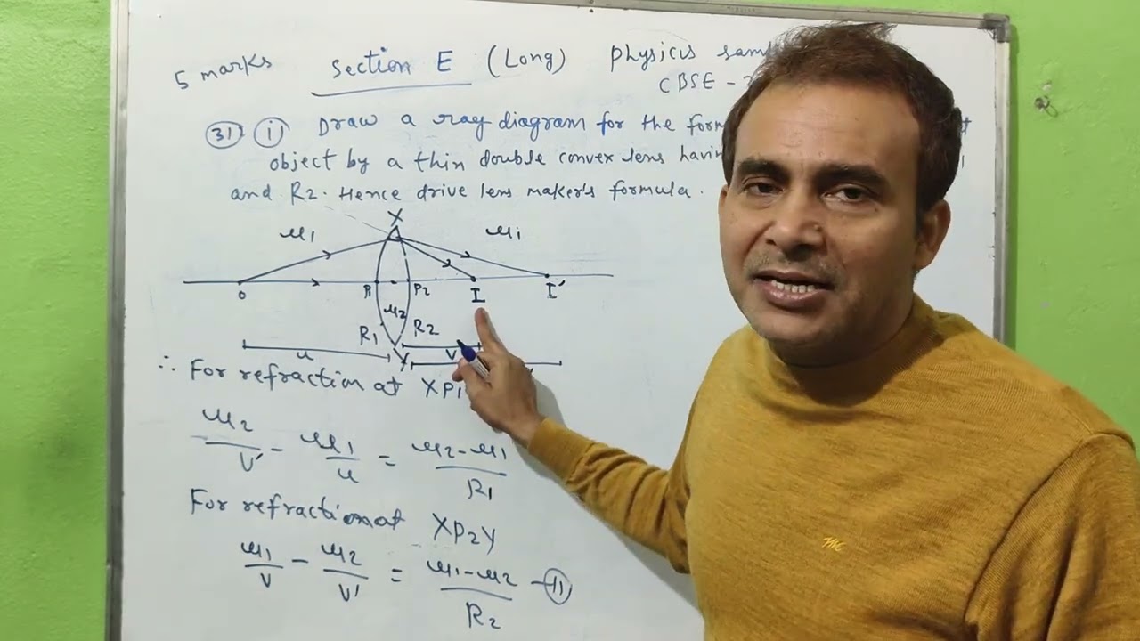 easiest method to drive lens makers formula .