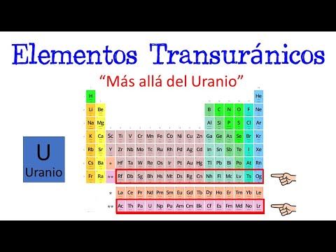 Video: ¿Todos los elementos transuránicos son sintéticos?