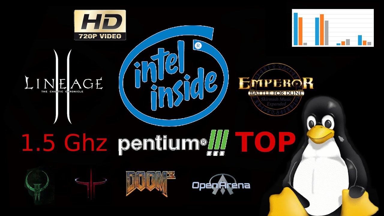 Топовый Pentium III в бомж ATX корпусе, Lineage II Scions of Destiny, Linux и разные тесты