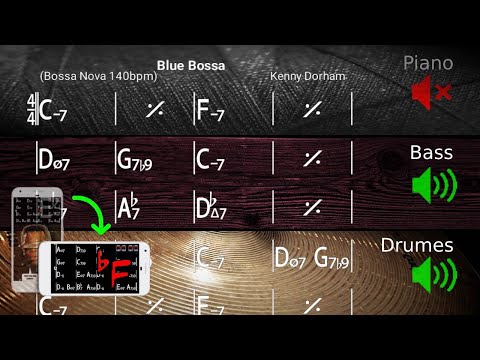 Blue Bossa - Backing Track for Piano / Guitar (140bpm)