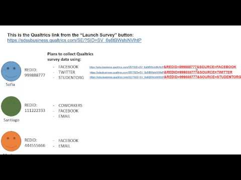 Using URL Embedded Data in Qualtrics Tutorial