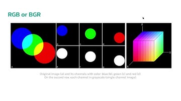 ai_2_1_4(รอบ 1) การวิเคราะห์ภาพ (Image processing) (3มิย66)