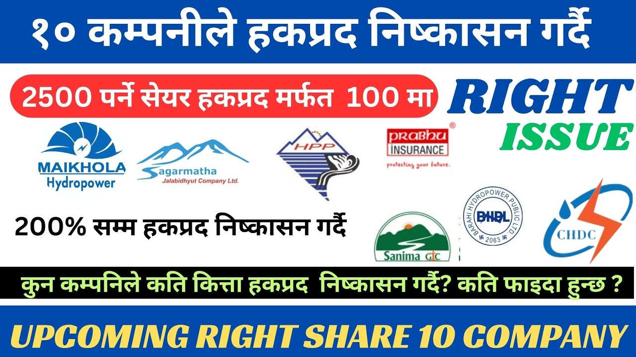 Upcoming right share/ १० कम्पनीले हकप्रद सेयर निष्कासन गर्दै/ 200% right issue/ best for right/