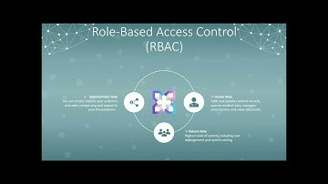 Block Medcare: Advancing Healthcare Through Blockchain Integration