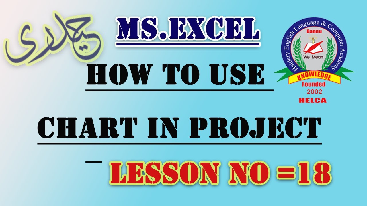 MS Excel : Charts & Graphs | How To Make different kinds of chart in ...
