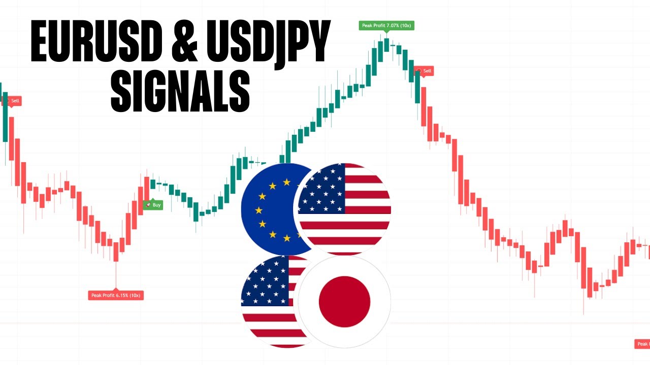 EURUSD / USDJPY Trading Signals 15 min | Forex Trading | High accuracy forex trading strategy