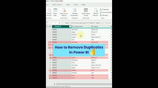 Remove Duplicate Rows in Power BI ⚡ 10-Second Fix #powerbi #microsoft #parmindersinghanalytics #data