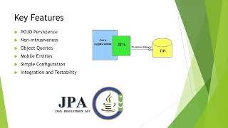 JPA { Java Persistence API }