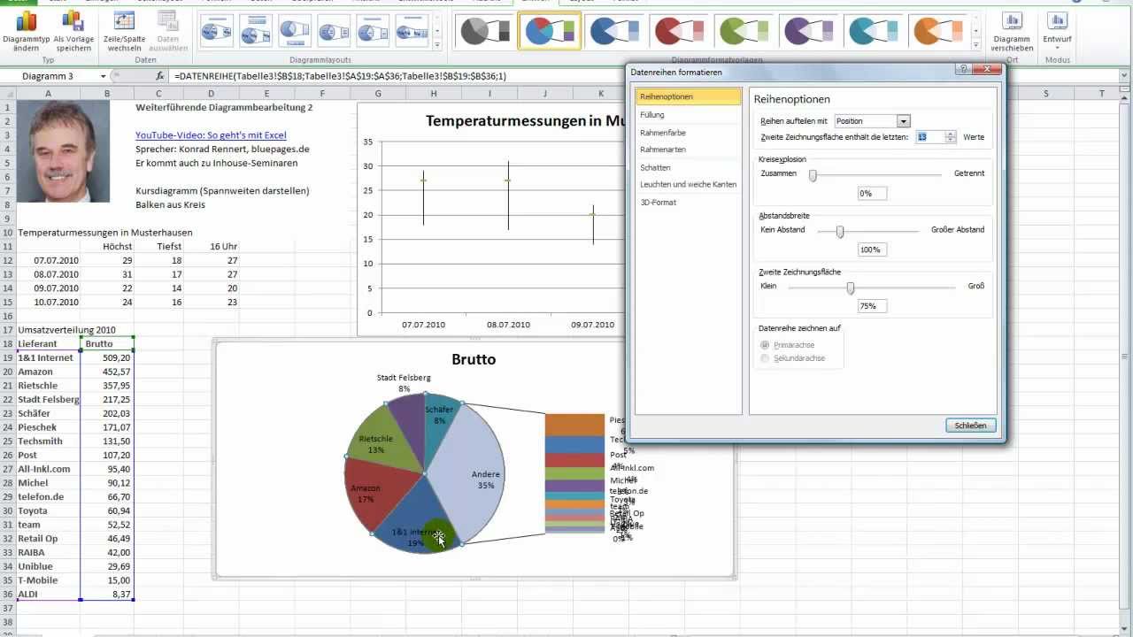 Kurs Und Kreisdiagramm Mit Saule An Fallbeispielen Youtube