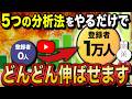 【分析術】YouTube運営のプロが実際に行っている伸びる動画を量産する5つのフレームワークを徹底解説します!【マーケティング】