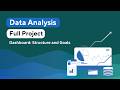 HR Project 7 | Dashboard | لوحة التحكم و أهدافها الإدارية