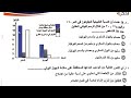 حل نموذج 1 أحياء من كتاب فكر أسئلة صعبة للمتفوقين للصف الثاني الثانوي الترم الثاني حل نموذج 1 أحياء من كتاب فكر أسئلة صعبة للمتفوقين للصف الثاني الثانوي الترم الثاني