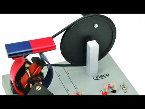 How to build Perpetual Motion Machine