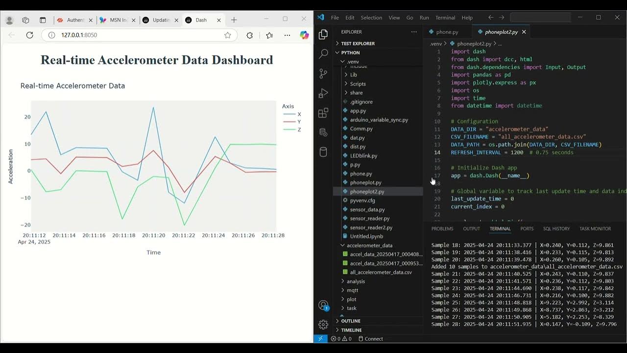 Arduino real time continuous data plot - YouTube