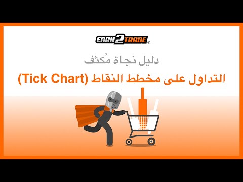 التداول على مخطط النقاط – الدليل كامل للتداول باستخدام tick chart￼