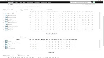 FrontEndART SourceMeter plug-in for SONARQUBE™ platform