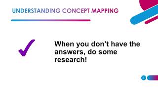 Concept Mapping in technical writing