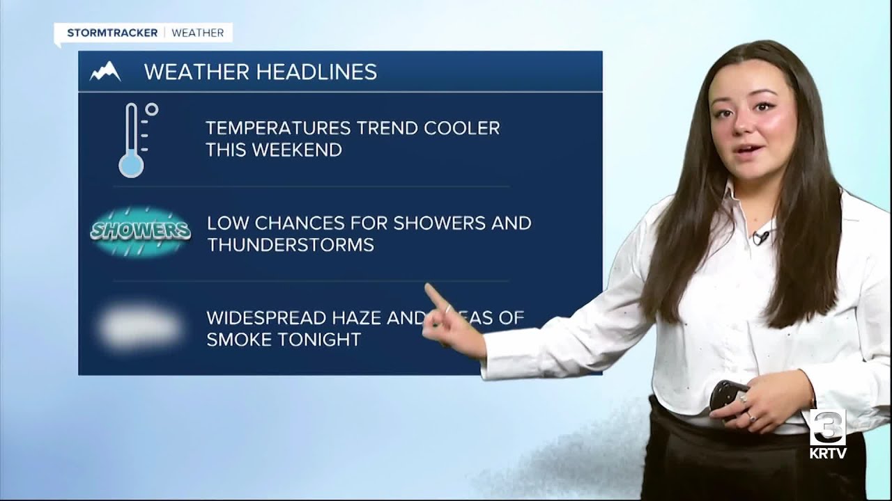 Cooler temperatures this weekend with low chances of showers - YouTube