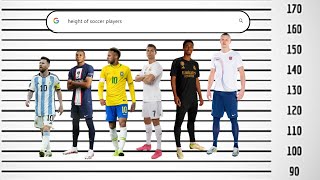 Height of Famous Football Players || 2024 Ranked