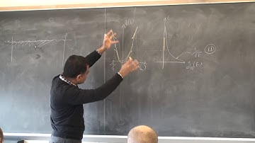 Physics of Semiconductors & Nanostructures Lecture 10: Perturbation theory examples (Cornell 2017)