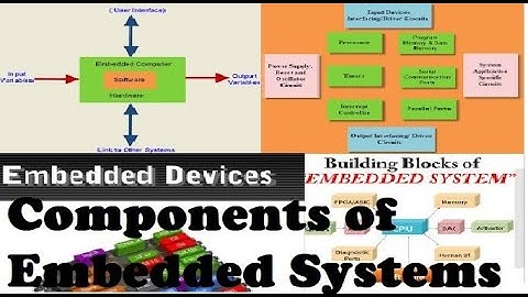 Block diagram of  Embedded system (MSBTE CODE- 22532) by Techamazon