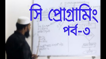 ICT TOPIC:C PROGRAMMING EPISODE : 03 | ENGR.MD. ABDULLAH AL ISLAM