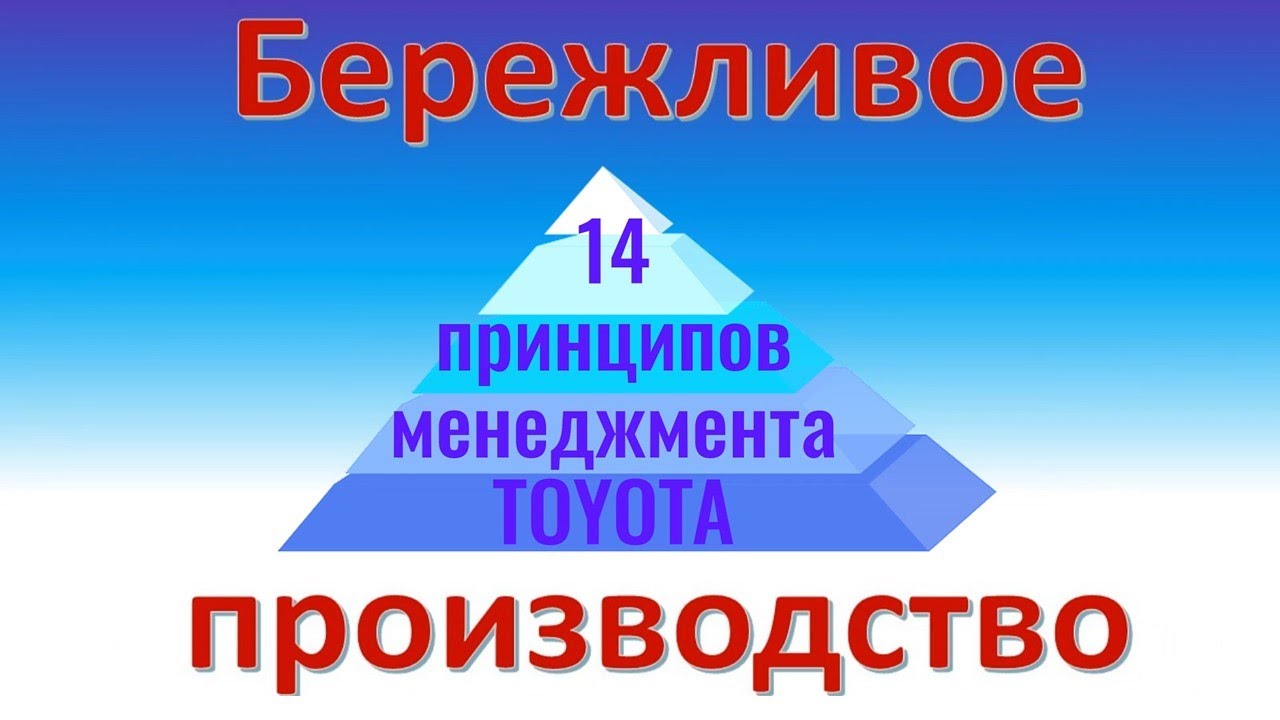 Тойота менеджмент систем