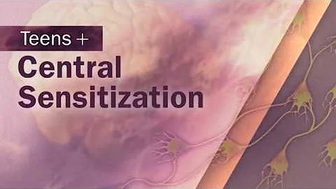 Mayo Clinic Teens+Central Sensitization Pt.1