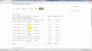 How to Prepare BAS with MYOB Essentials